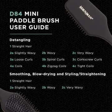 Denman (Black) Mini Paddle Cushion Hair Brush for Blow Drying, Detangling & On the Go Travel - Comfortable Styling, Straightening & Smoothing - For Women and Men, D84