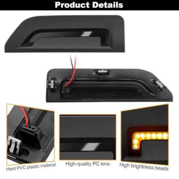 DZG LED Side Marker Lights for Ford Bronco Sport 2021-2024