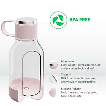 Asobu Tritan Water Bottle with Dog Bowl Attached 50 Ounces (Pink)