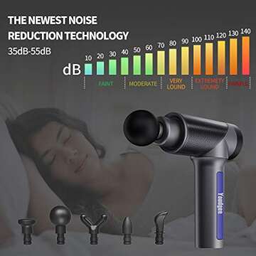 High Intensity Massage Gun for Deep Muscle Relief