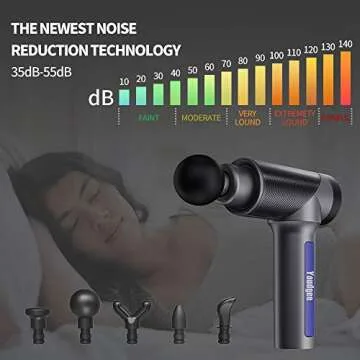 High Intensity Massage Gun for Deep Muscle Relief
