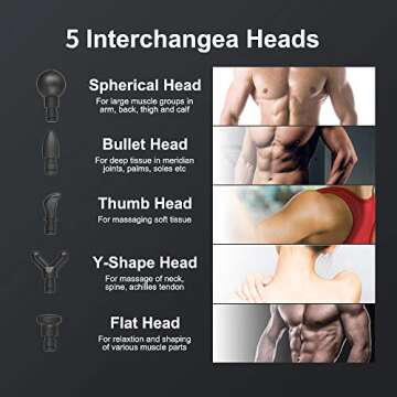 High Intensity Massage Gun for Deep Muscle Relief