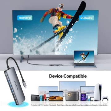 Acodot 9-in-1 USB C Hub with 4K HDMI Output and More
