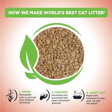 WORLD'S BEST CAT LITTER Multiple Cat Unscented, 32-Pounds - Natural Ingredients, Quick Clumping, Flushable, 99% Dust Free & Made in USA - Long-Lasting Odor Control & Easy Scooping
