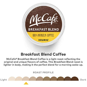 McCafe Breakfast Blend K-Cup - 24 Count Box