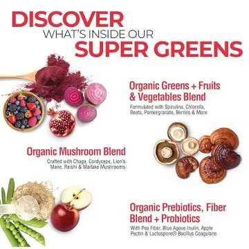 Country Farms Organic Super Greens Berry Flavor, 50 Organic Super Foods, Packed with Fiber, USDA Organic Drink Mix, Fruits, Vegetables, Mushrooms & Probiotics, Supports Energy, 5g Fiber