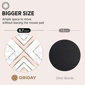 Oriday Round Gaming Mouse Pad, Stylish & Functional 8.7"