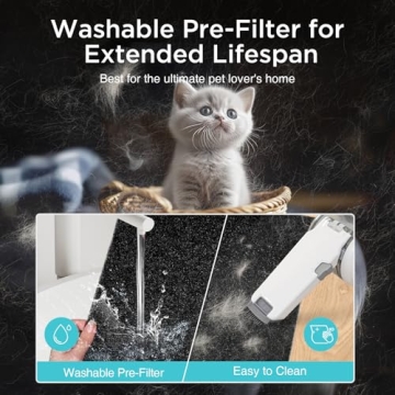 DBFIT H13 HEPA Air Purifier for Large Spaces Up to 2390 Sq Ft