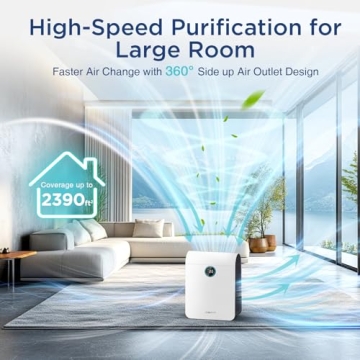 DBFIT H13 HEPA Air Purifier for Large Spaces Up to 2390 Sq Ft