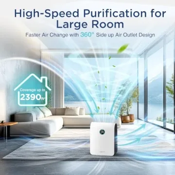 DBFIT H13 HEPA Air Purifier for Large Spaces Up to 2390 Sq Ft