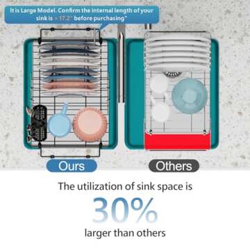 iSPECLE Dish Drying Rack - 3 Sizes Adjustable Large Dish Rack (16.9'',18.7'',20.4'') - Over Sink Drying Rack with Cutlery Holder, in Sink or on Counter Dish Drainer, Metal, Black (Only fit>17.5" Sink)