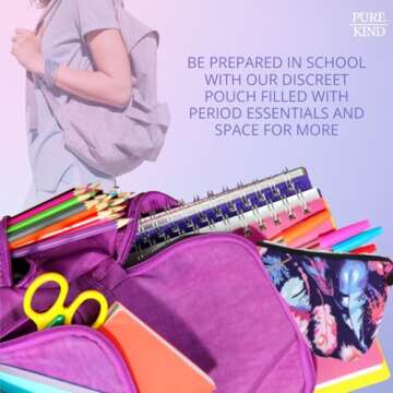 Teen First Period Pouch with Sanitary Napkins/Pads, Panty Liners, Wipes and Disposable Bags for Tweens and Teens