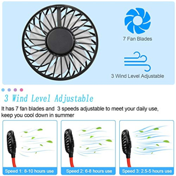 Scurry Portable Neck Fan, USB Rechargeable for All Outdoors