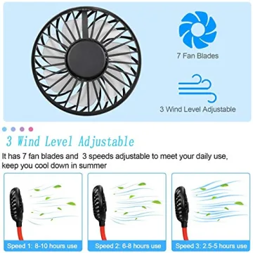Scurry Portable Neck Fan, USB Rechargeable for All Outdoors