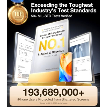 UltraGlass UNBREAK TOP 9H+ Armor for iPhone 17 Pro Max Screen Protector [NO.1 Military Grade Shatter...
