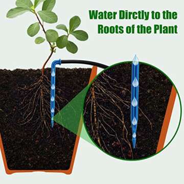 JIYANG Solar Drip Irrigation Kit for 30 Pots