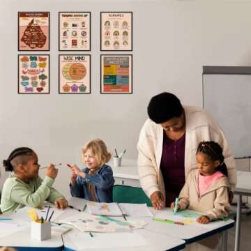 LOLUIS Mental Health Poster, Boho Therapy Tools Educational Supplies Art Print Classroom School Office Decor (Boundaries, Unframed 8"x10")