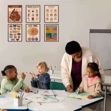 LOLUIS Mental Health Poster, Boho Therapy Tools Educational Supplies Art Print Classroom School Office Decor (Boundaries, Unframed 8"x10")