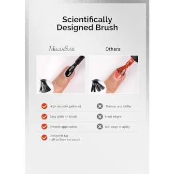 MelodySusie Black & White Gel Nail Polish Set - 2 Pcs