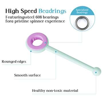 Enjoy Myself Sensory Hand Fidget Spinner Toy, ADHD Autism Anixiety Stress Relief Gift for Adults Students and Kids, Child Set