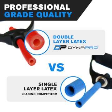 DynaPro - Exercise Resistance Bands, Adjustable Resistance Bands with D-Handles, Fitness Tubes Alter...