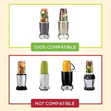 32oz Blender Cups for Nutribullet 600W&900W Blenders, 2 pack Replacement Cups with Flip-Top To-Go-Li...