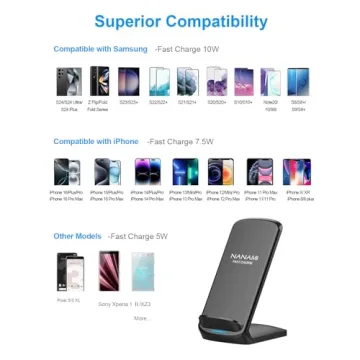 NANAMI Fast Wireless Charger Qi Certified 10W for All Smartphones