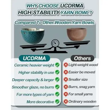 UCDRMA Crochet Yarn Bowl for Knitting, Ceramic Yarn Holder Crocheting Bowl with 3D Relief Pattern, 6in Large Crochet Holder Bowls for Yarn of All Types, Great Decorative Knitting Crochet Supplies