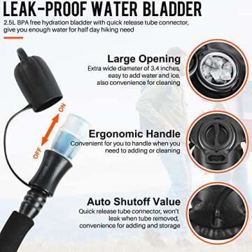 SharkMouth Hiking Hydration Backpack with Bladder - Insulated Water Backpack with 2.5L Reservoir - Lightweight Hydration Pack for Hiking Running Biking Cycling Blue