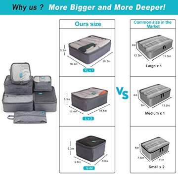 6 Set Packing Cubes-Large Capacity Travel Luggage Packing Organizers with Shoe Bag-Gray