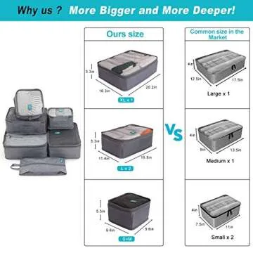 6 Set Packing Cubes with Shoe Bag - Travel Organizers