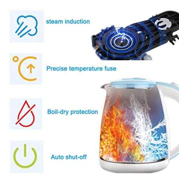 Stylish PHULJHADI Glass Electric Kettle 1.8L Fast Boil
