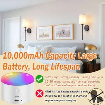 Convenient Battery Operated Wall Sconce Set with Remote