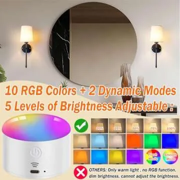 Convenient Battery Operated Wall Sconce Set with Remote