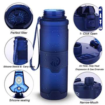 ZORRI Sports Water Bottle - Leak Proof & BPA Free