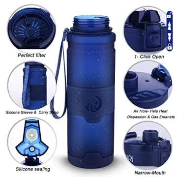 ZORRI Sports Water Bottle - Leak Proof & BPA Free