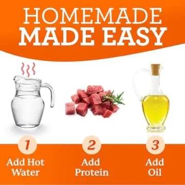 Dr. Harvey's Veg-to-Bowl Fine Ground Dog Food, Human Grade Dehydrated Base Mix for Dogs, Grain Free Holistic Mix for Small Dogs (3 Pounds)