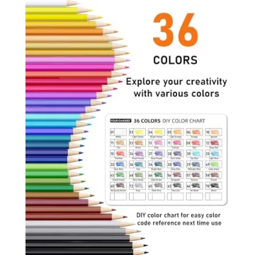 Four Candies Mechanical Colored Pencils Set - 36 Pcs