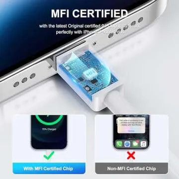 iPhone Charger Fast Charging Original [Apple MFi Certified] 2 Pack Type C Wall Charger Block with 2 Pack 6FT Long USB C to Lightning Cable for iPhone 14/13/12/12 Pro Max/11/Xs Max/XR/X/AirPods Pro