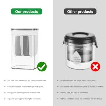 Greek Yogurt Strainer, 1100ml Multi Yoghurt Maker Strainer with Fine Mesh Bag & Lid for Thick Greek Yogurt, Soybean Milk, Kefir, Berries, Soup, Fruit Juice, Coffee