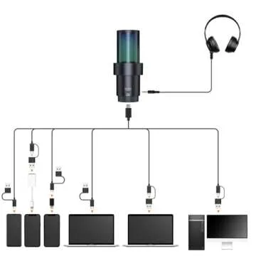 COMICA USB Microphone for Gaming and Podcasting