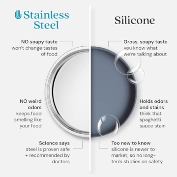 Buy Ahimsa Stainless Steel Snack Bowls for Kids, BPA Free