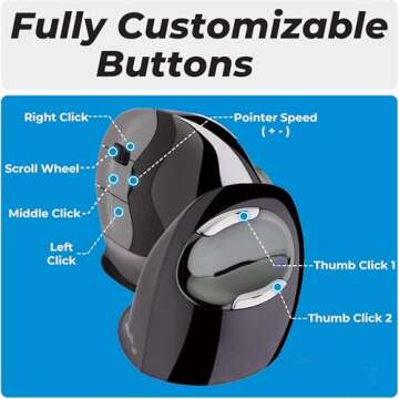 Ergonomic Evoluent VMDMW Mouse for Comfort and Control