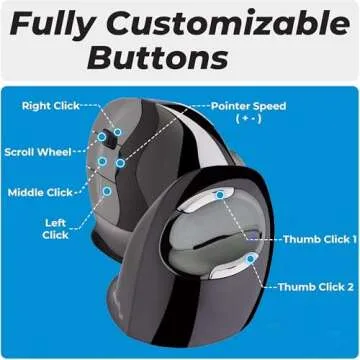 Ergonomic Evoluent VMDMW Mouse for Comfort and Control