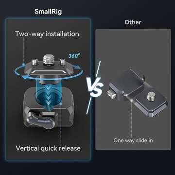 Quick Release Camera Mount Adapter for Easy Setup