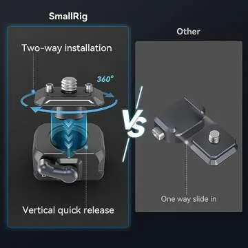 Quick Release Camera Mount Adapter for Easy Setup