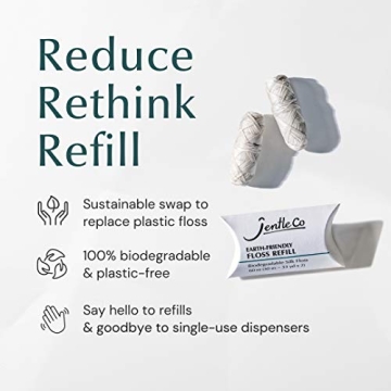 Eco-Friendly JentleCo Biodegradable Silk Floss Refill