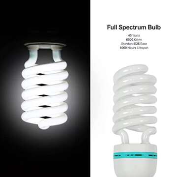 LimoStudio 45W Pure White CFL Bulb for Photography Lighting
