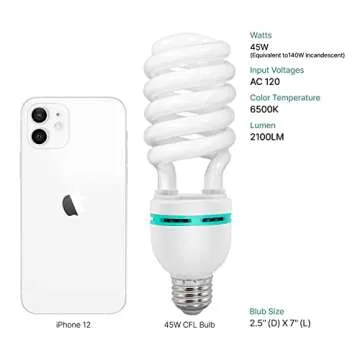 LimoStudio 45W Pure White CFL Bulb for Photography Lighting