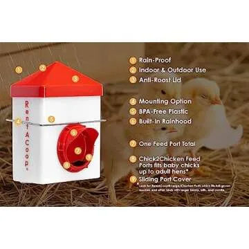 RentACoop Chick2Chicken Feeder for All Birds - 2.5lb